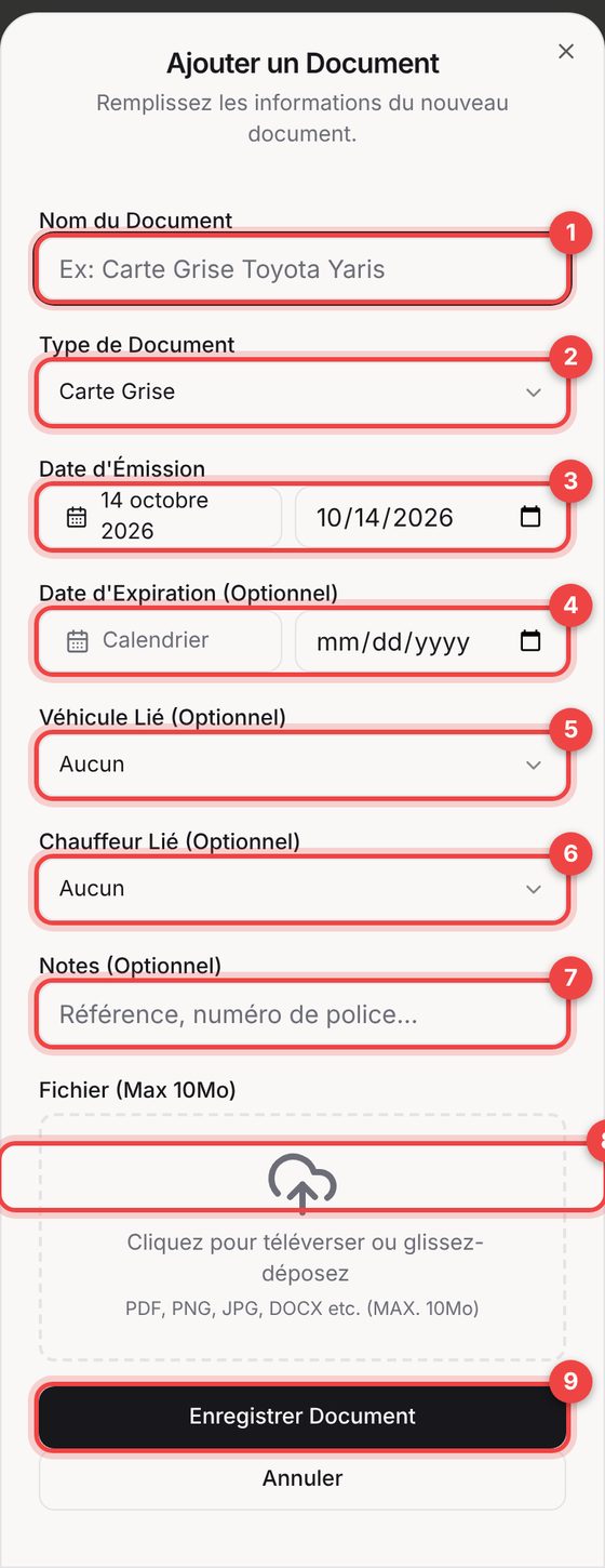 Documents — téléphone