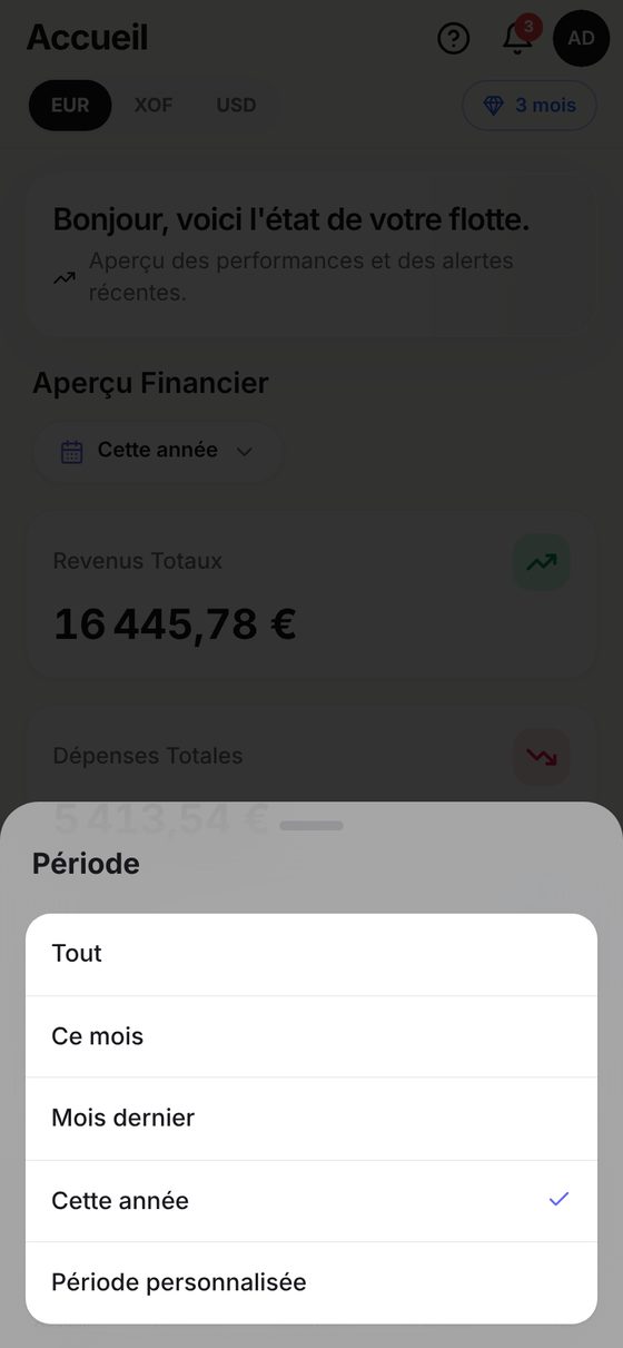Le tableau de bord — téléphone