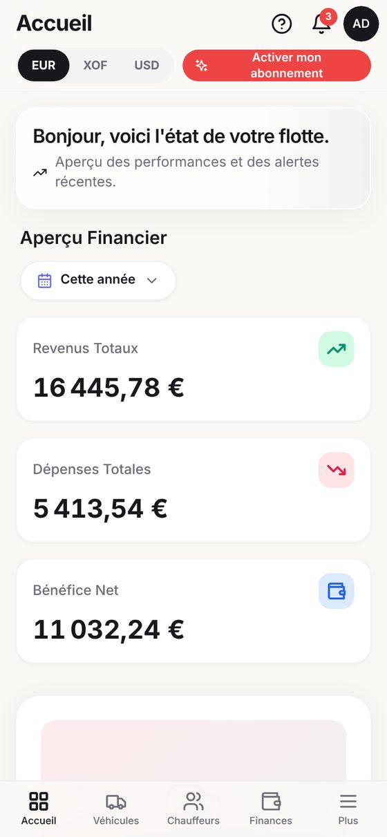 Votre abonnement — téléphone