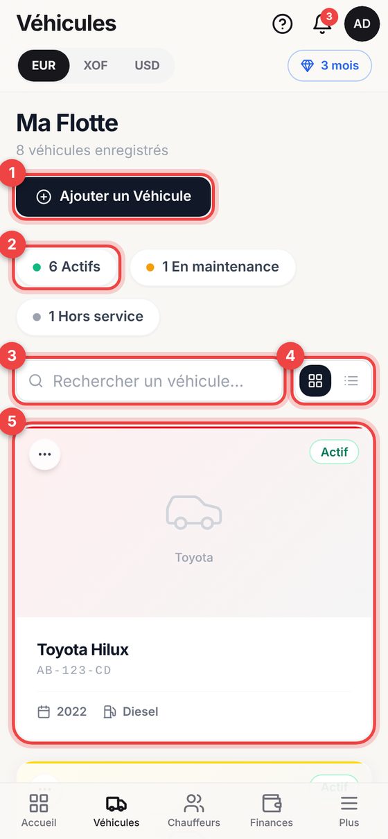 Véhicules — téléphone